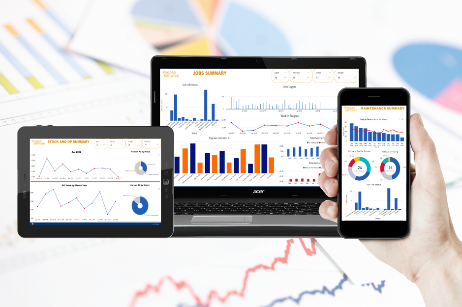 Protean FSM Reporting Dashboards